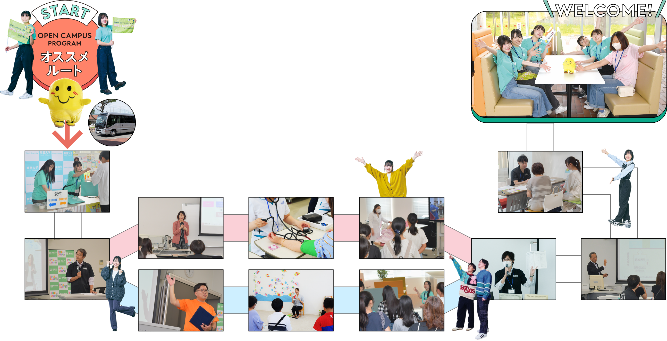 姫路大学OPEN CAMPUS 2026