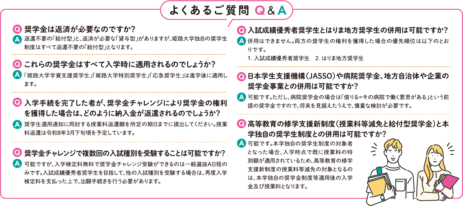 よくあるご質問