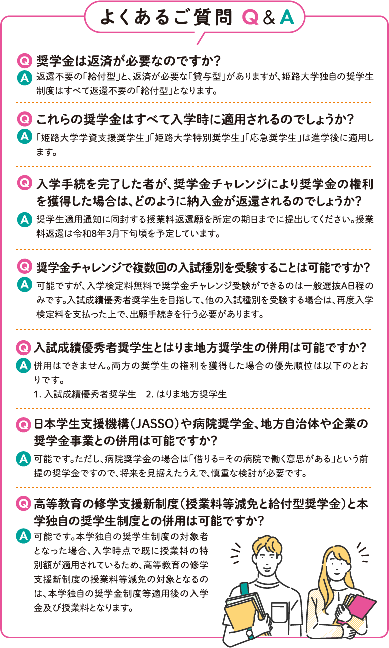 よくあるご質問